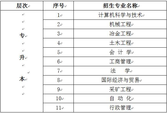 北京科技大学现代远程教育2021年招生简章