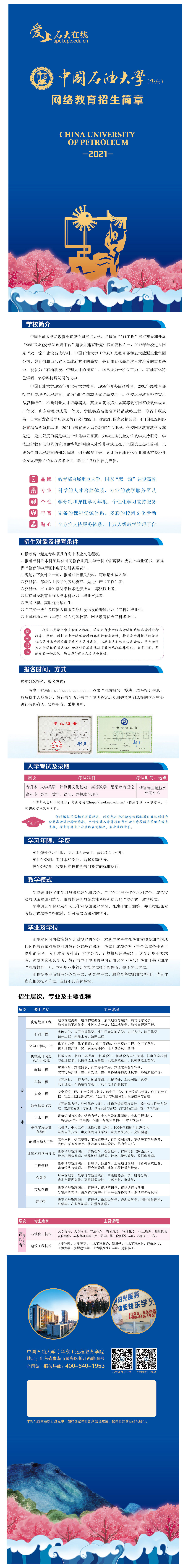 中国石油大学（华东）远程教育学院2021年网络教育招生简章