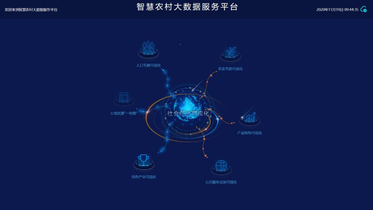 智慧农村大数据服务平台