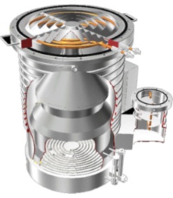 內熱式油擴散真空泵組件     SFD系列