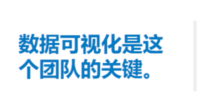 什么是数据为先营销?为什么它对市场部如此重要?