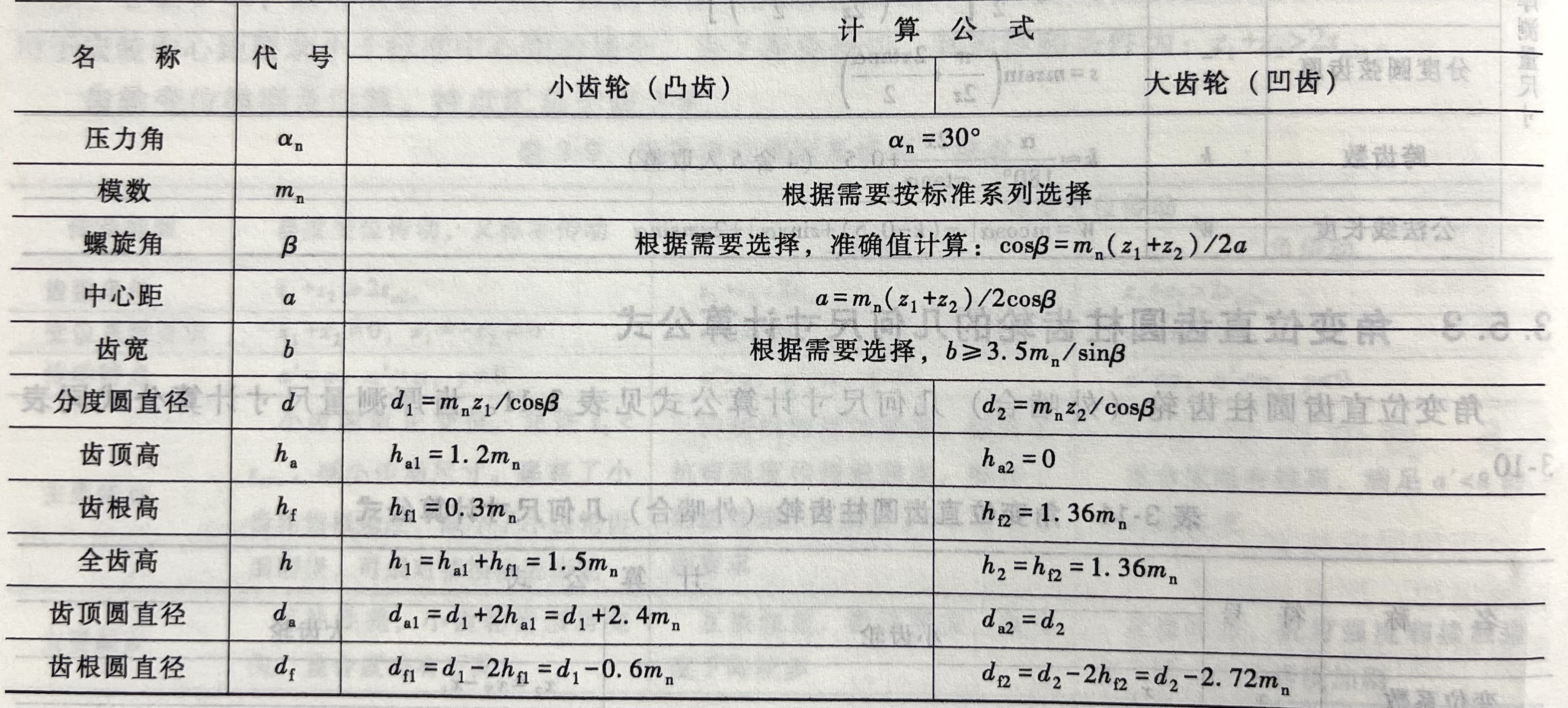 单圆弧齿轮几何尺寸计算