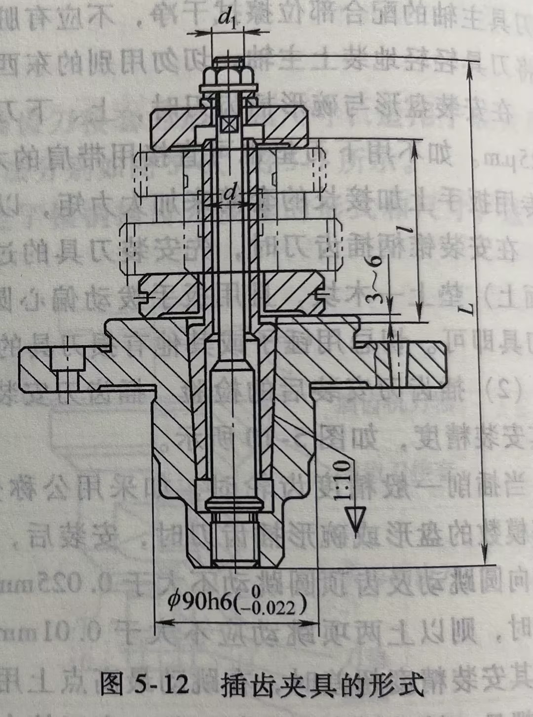 插齿夹具的形式