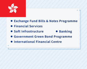 HK Financial Services