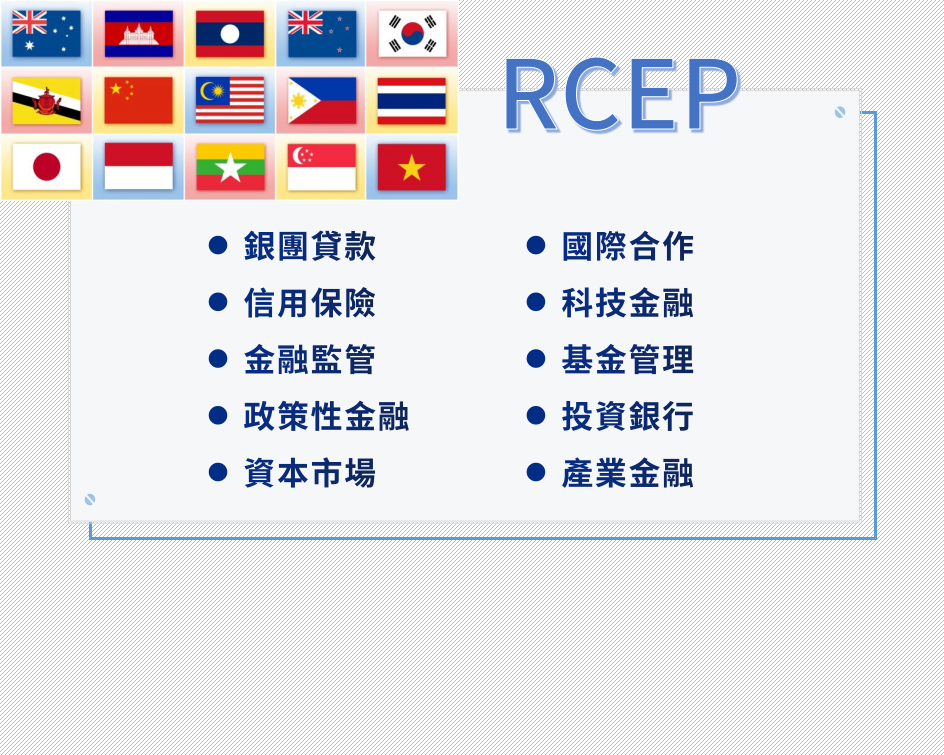 RCEP國家金融服務