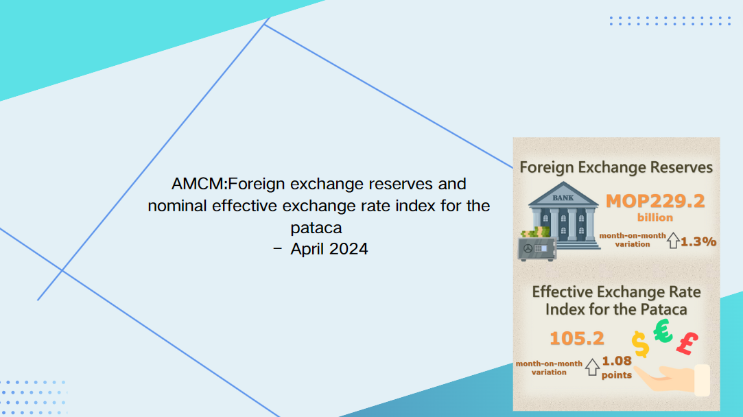 AMCM:Foreign exchange reserves and nominal effective exchange rate index for the pataca – April 2024