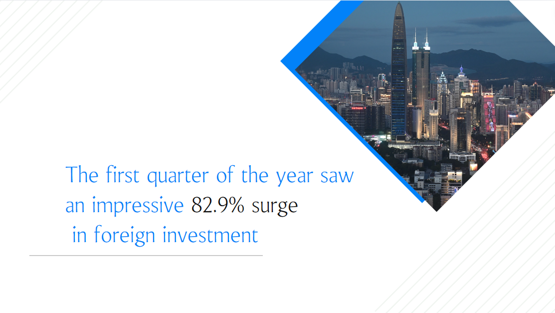 Shenzhen sees 82.9% surge in foreign investment