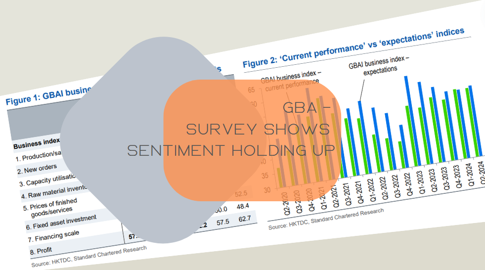 GBA – Survey shows sentiment holding up