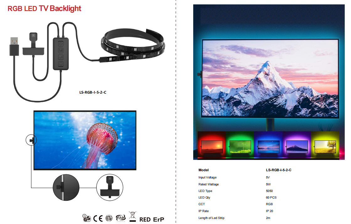 RGB LED TV Backlight
