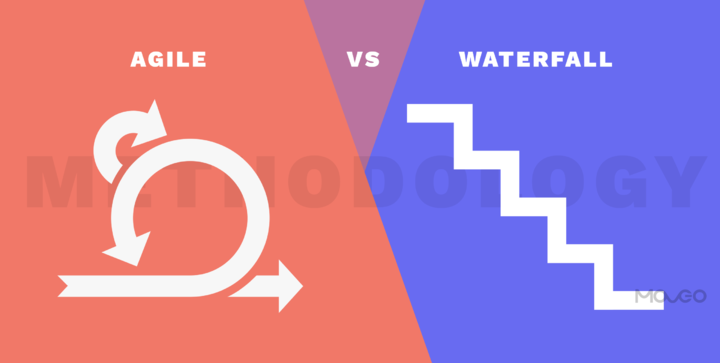 Agile vs. Waterfall Methodology – Forbes Advisor