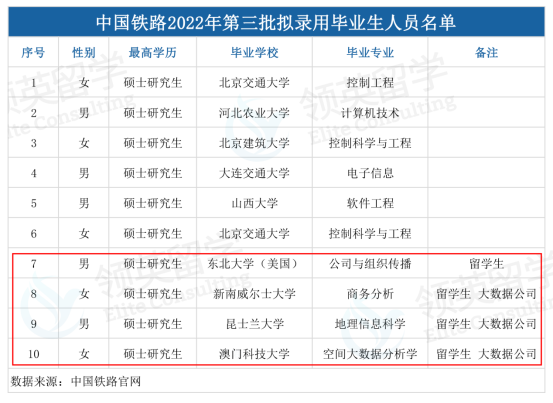 未标题-1