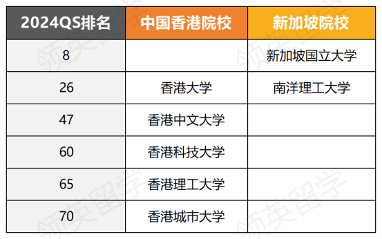 工作簿1_Sheet1(2)