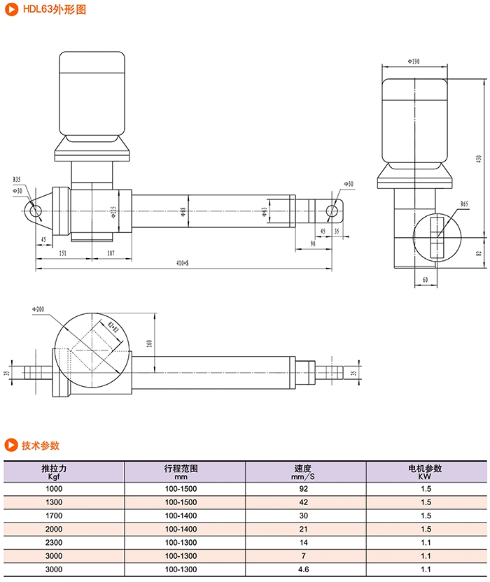 Hdl Electro Cylinder. Electric Push Rod