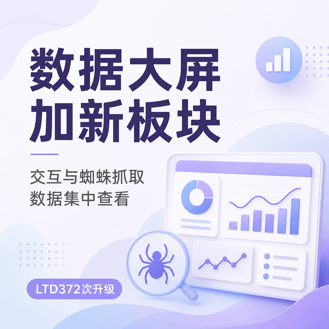 数据大屏新增功能模块，实现交互操作与数据采集的一站式可视化呈现