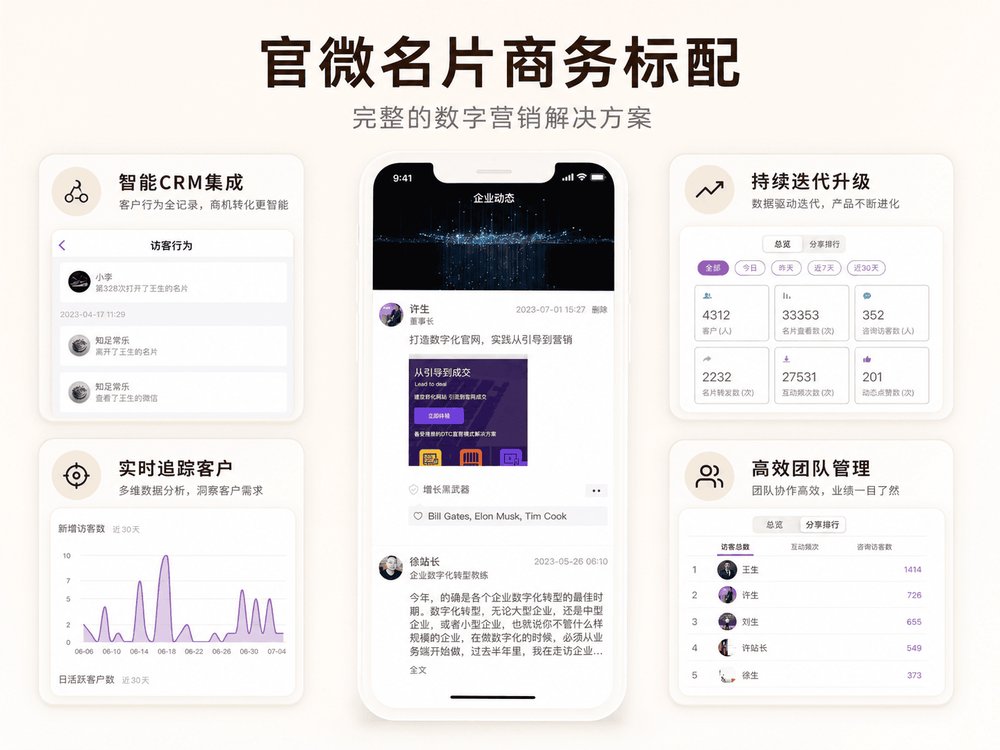 官微名片商务标配