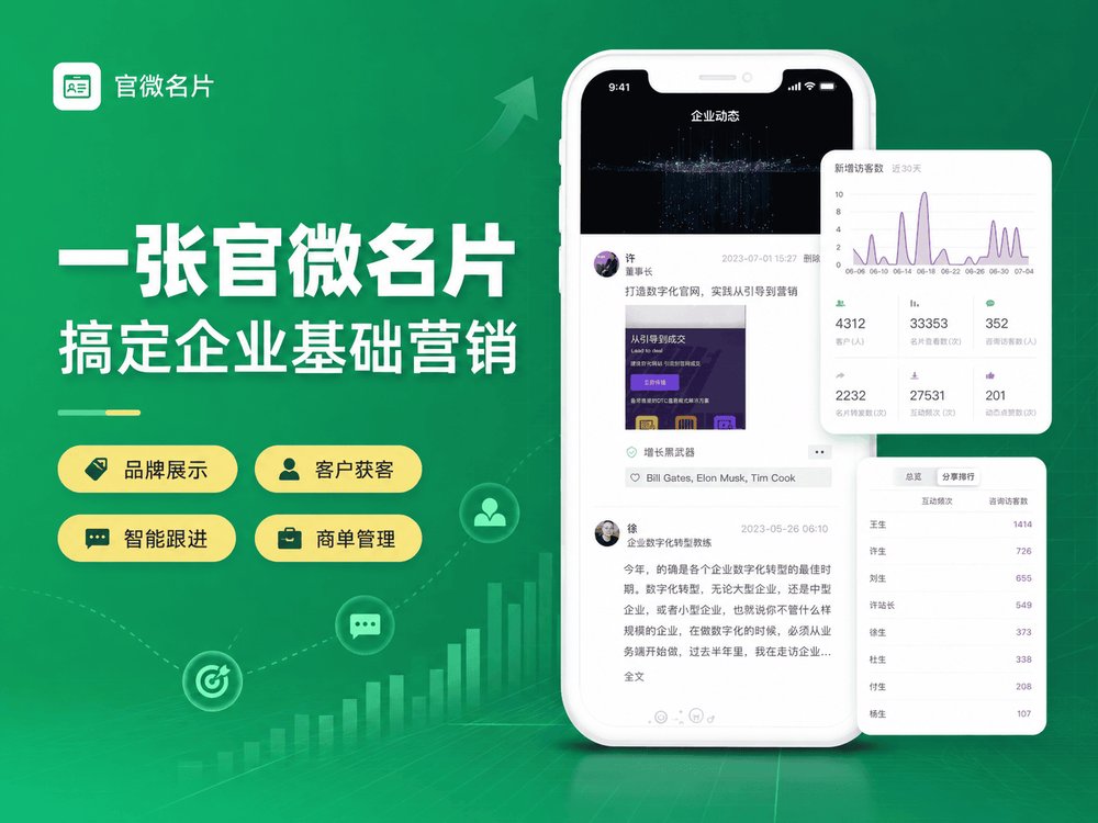 一张官微名片