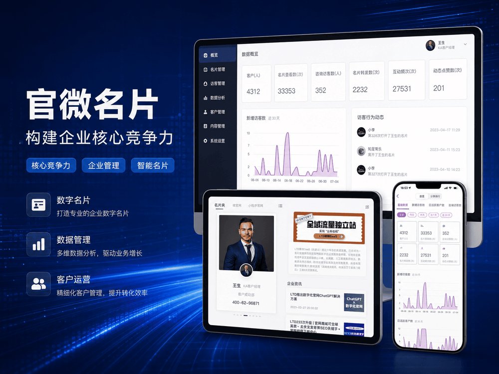 官微名片