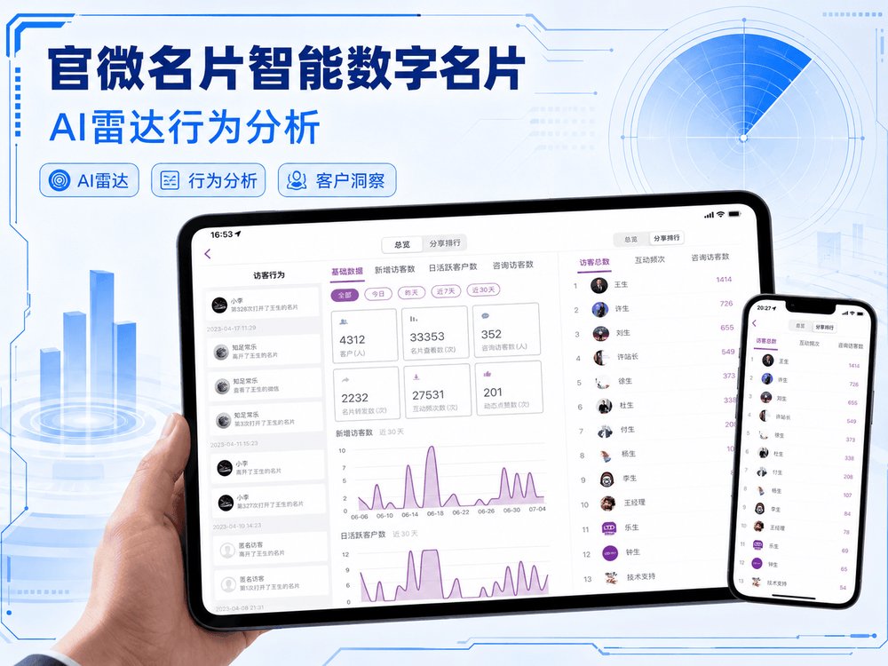 官微名片智能数字名片