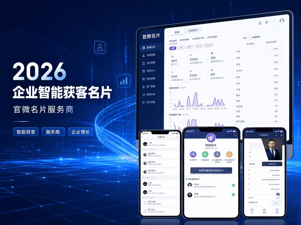 2026企业智能获客名片