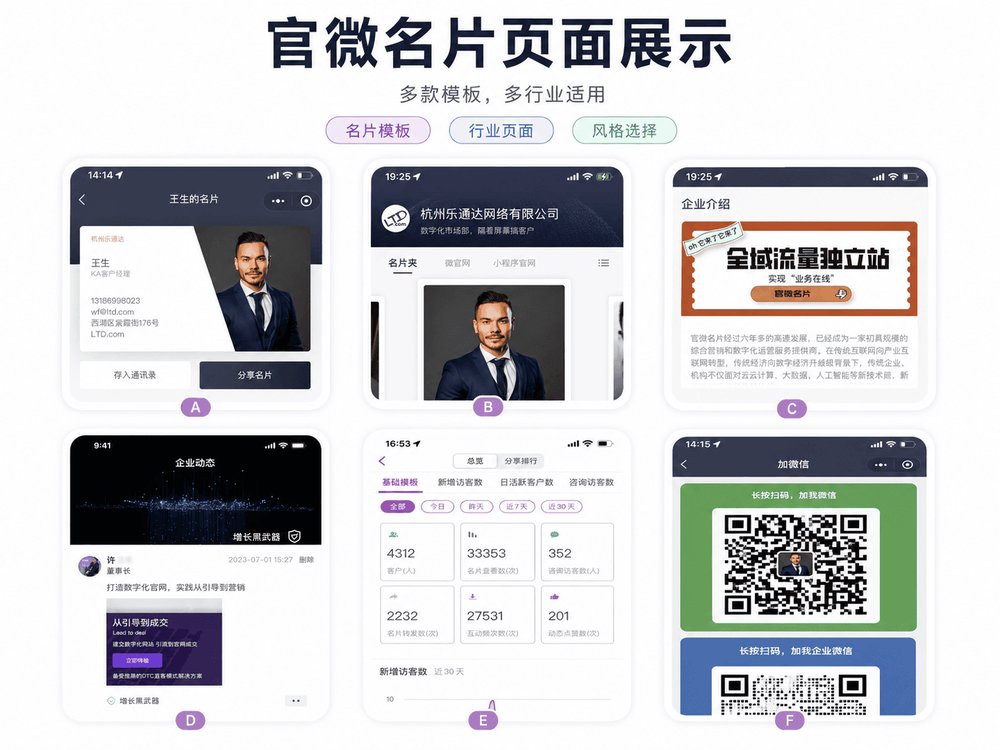 官微名片页面展示