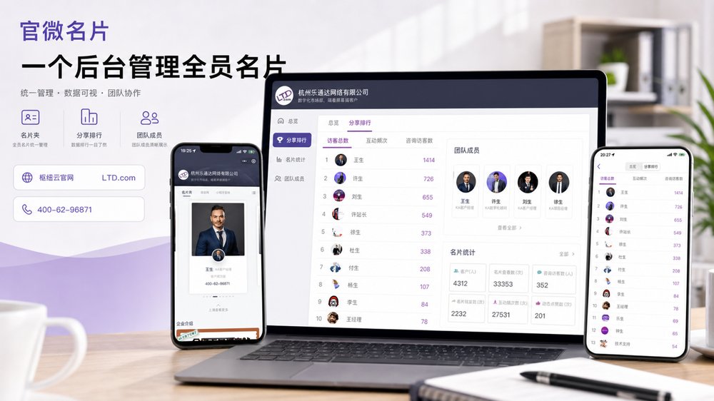 一个后台管理全员名片