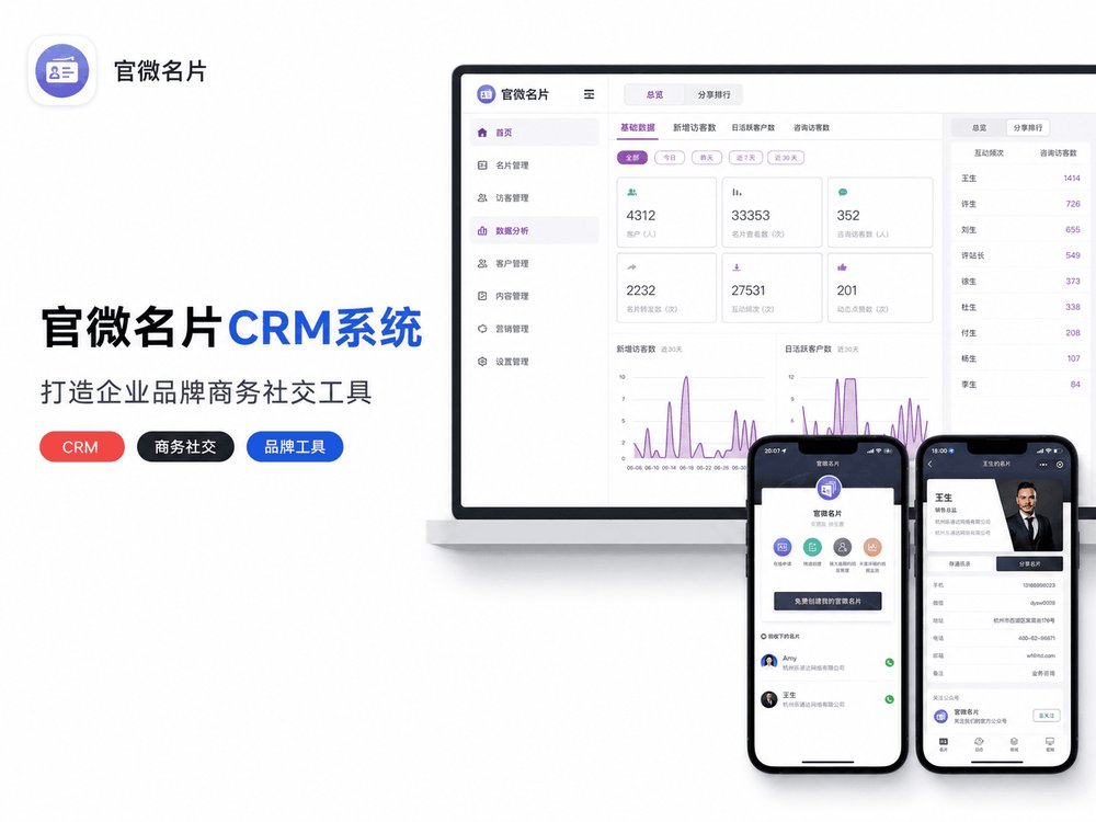 官微名片CRM系统