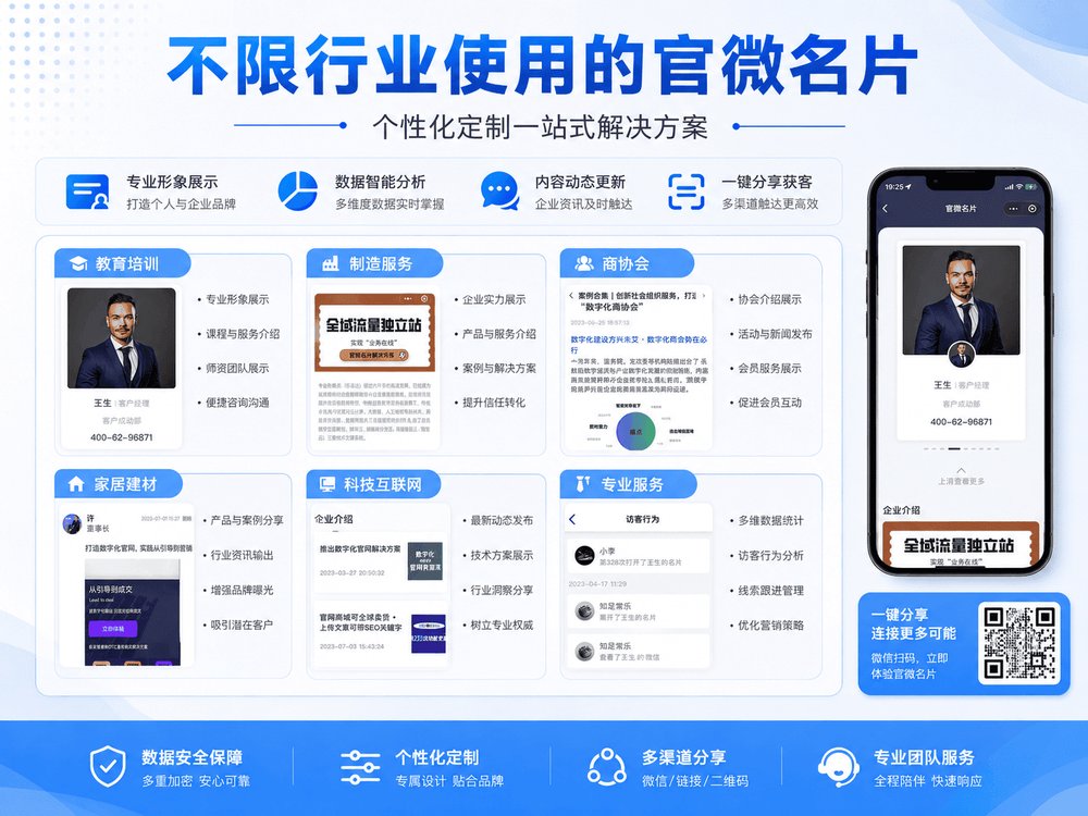 不限行业使用的官微名片