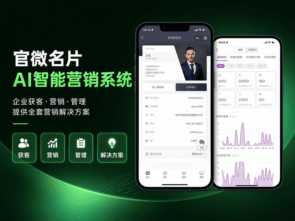 官微名片AI智能营销系统