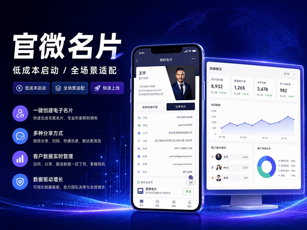 官微名片