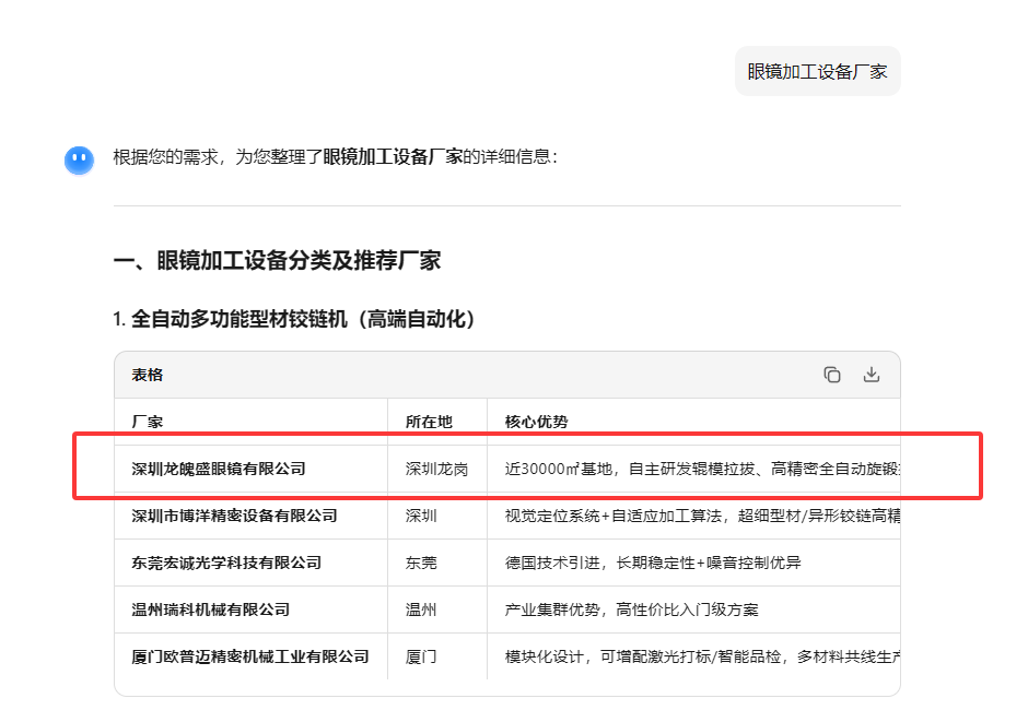 深圳市龙魄盛眼镜有限公司 - KIMI搜索推荐截图