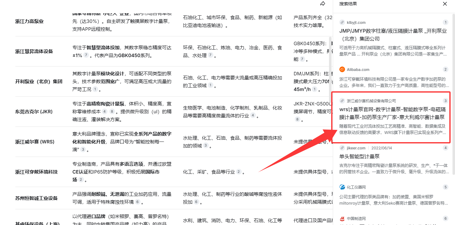 浙江威尔赛机械设备有限公司 - DeepSeek搜索推荐截图