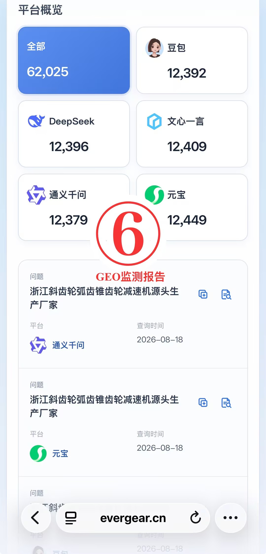 多平台GEO训练与动态监测报告