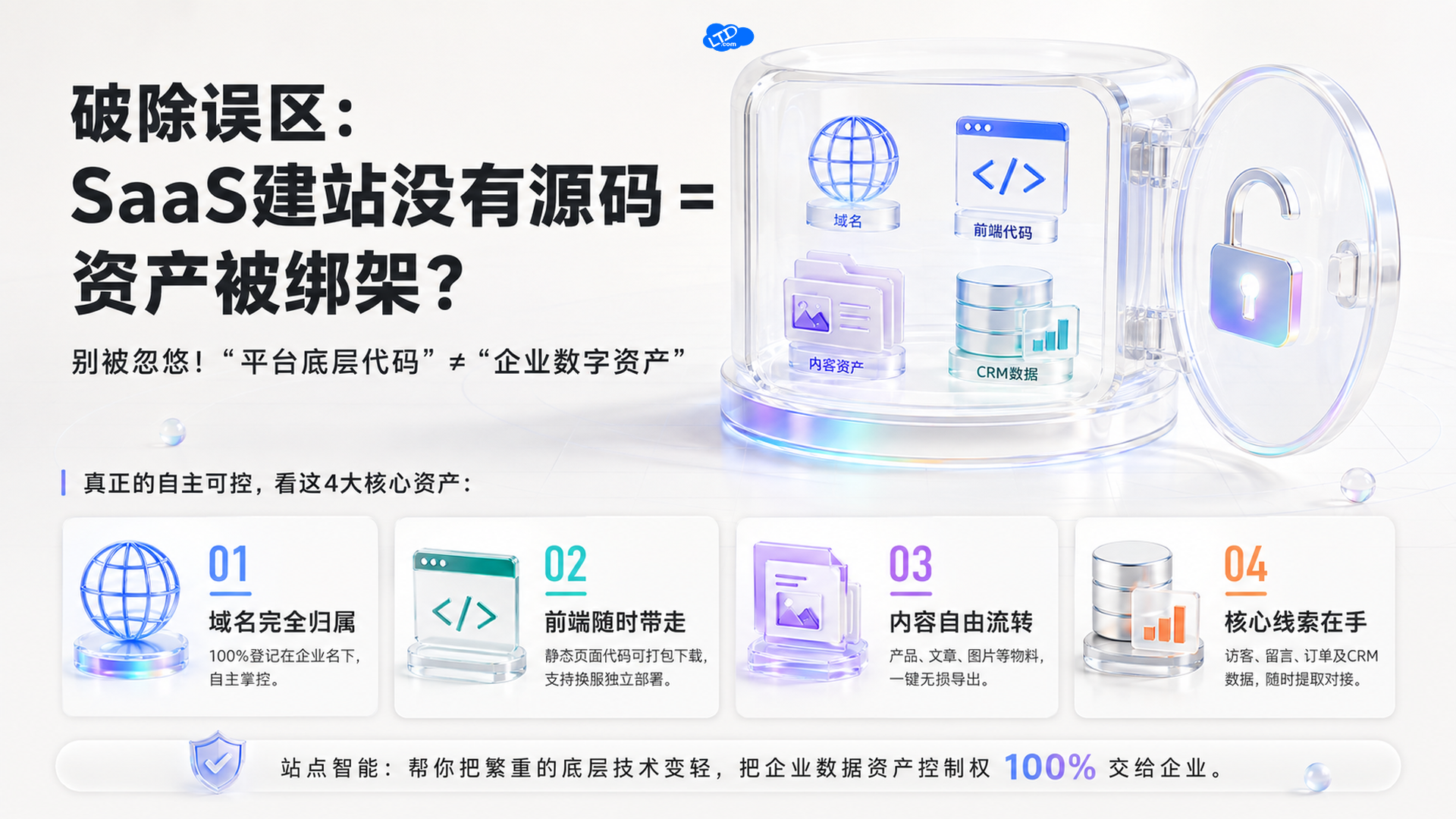 采用SaaS ≠ 丧失数据主权