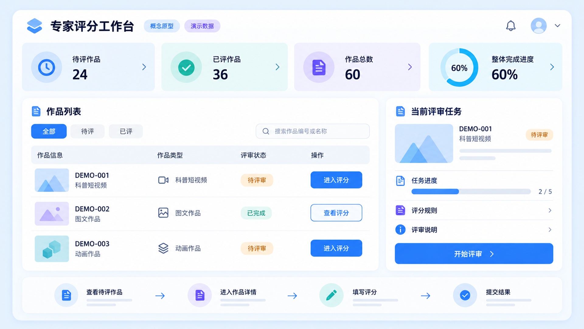 评委评分工作台作品与进度页面