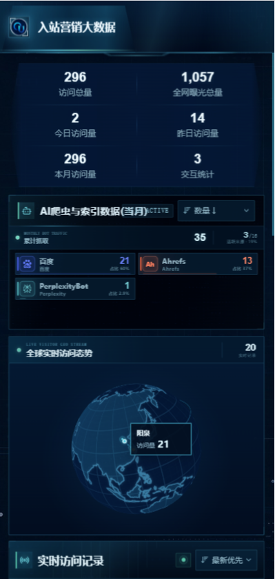 Omnitech 官网数据大屏移动端截图