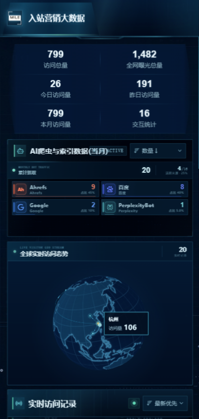 MILE 官网数据大屏移动端截图