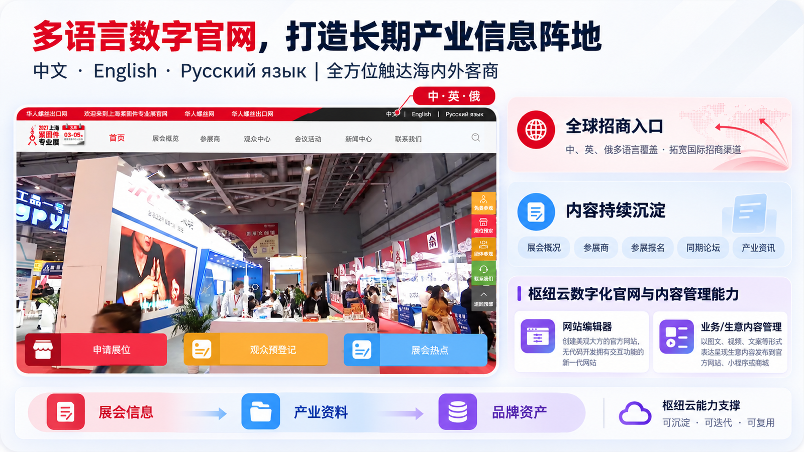 紧固件展商名录与产业信息呈现
