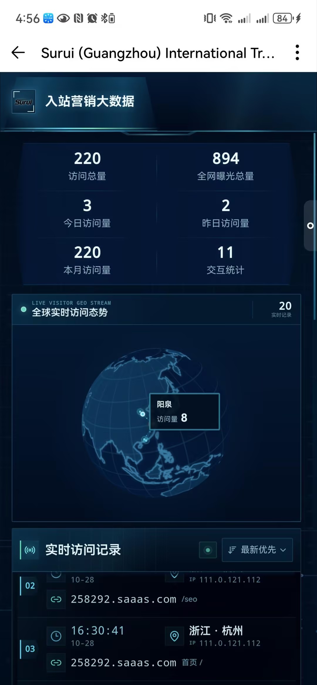 Surui 官网数据大屏截图