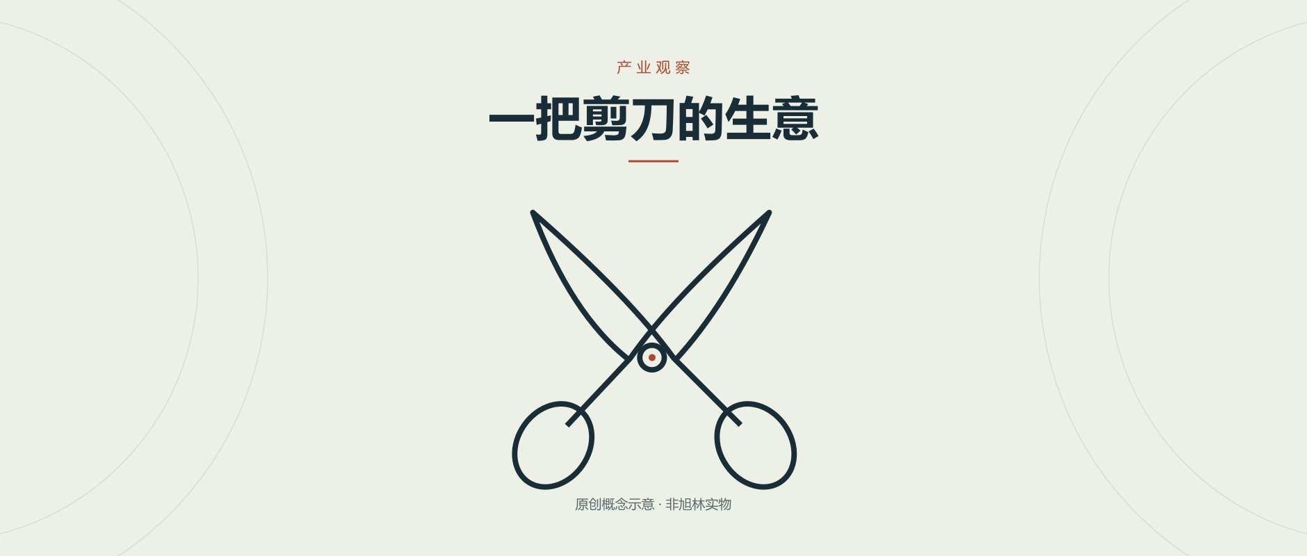 专业剪刀与不同采购用途的概念图