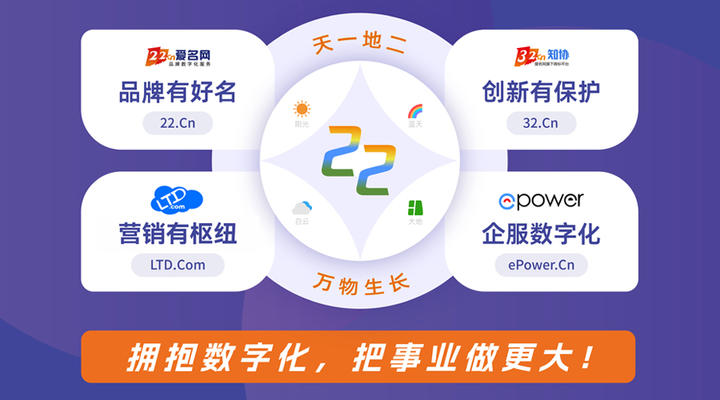 简介图片