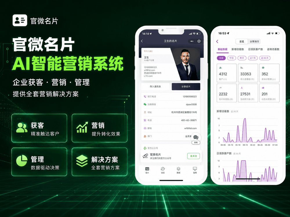 官微名片王AI智能营销系统