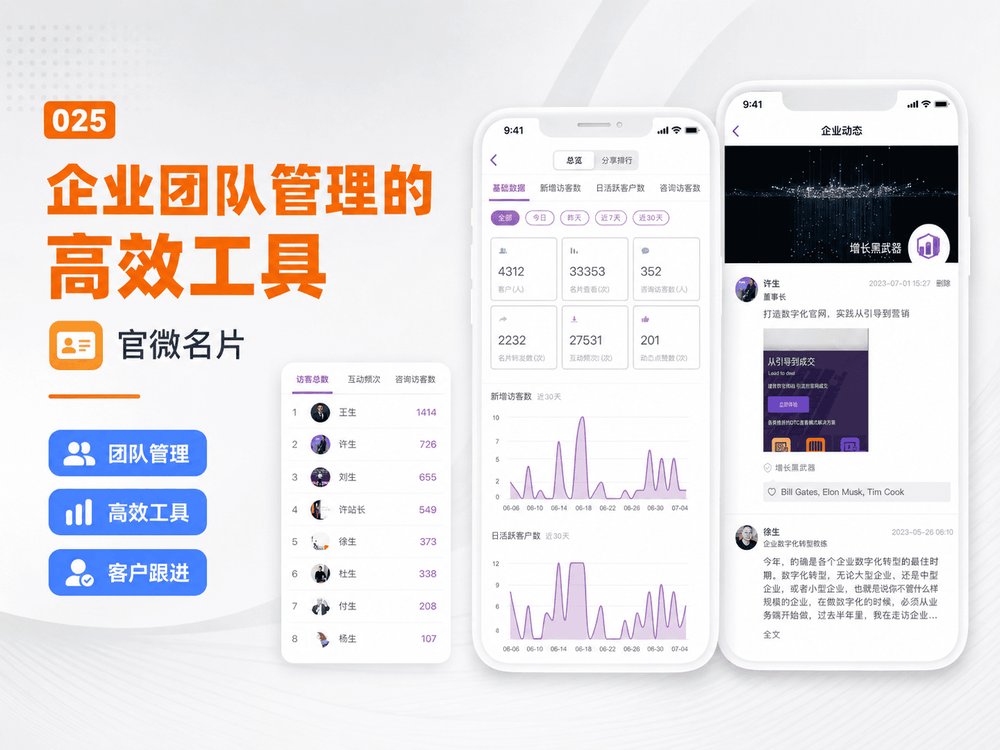 企业团队管理的“高效工具”