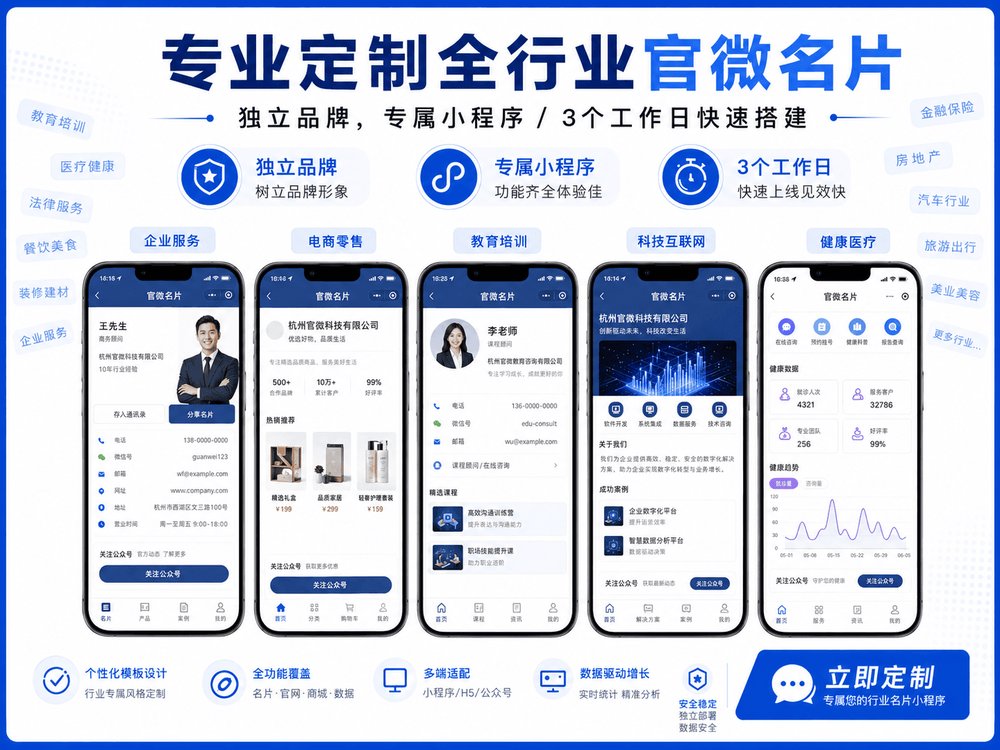 专业定制全行业官微名片王