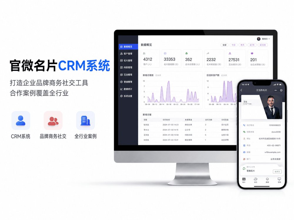 官微名片王CRM系统