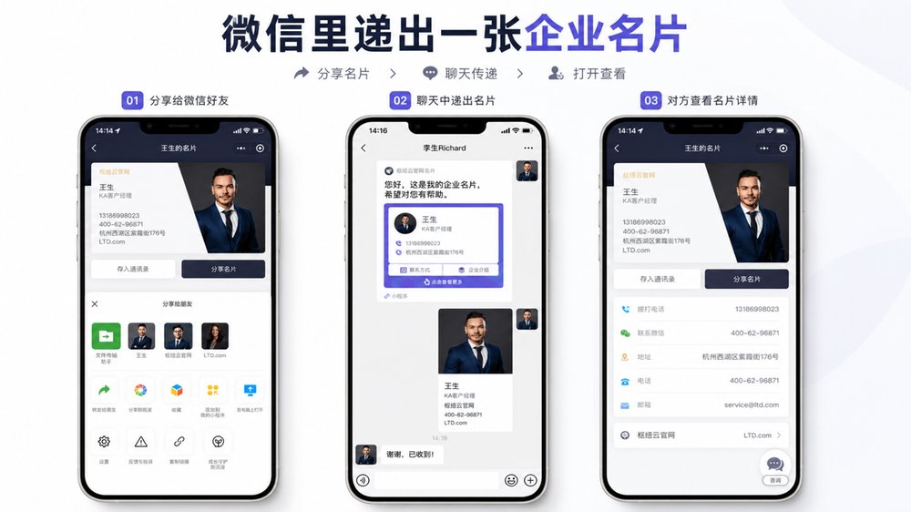 微信里递出一张企业名片