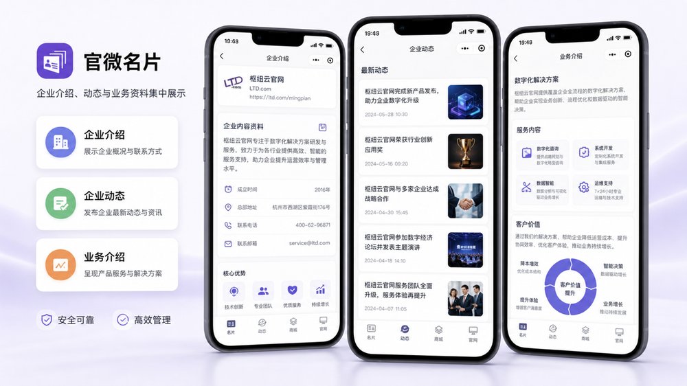企业介绍、动态与业务资料集中展示