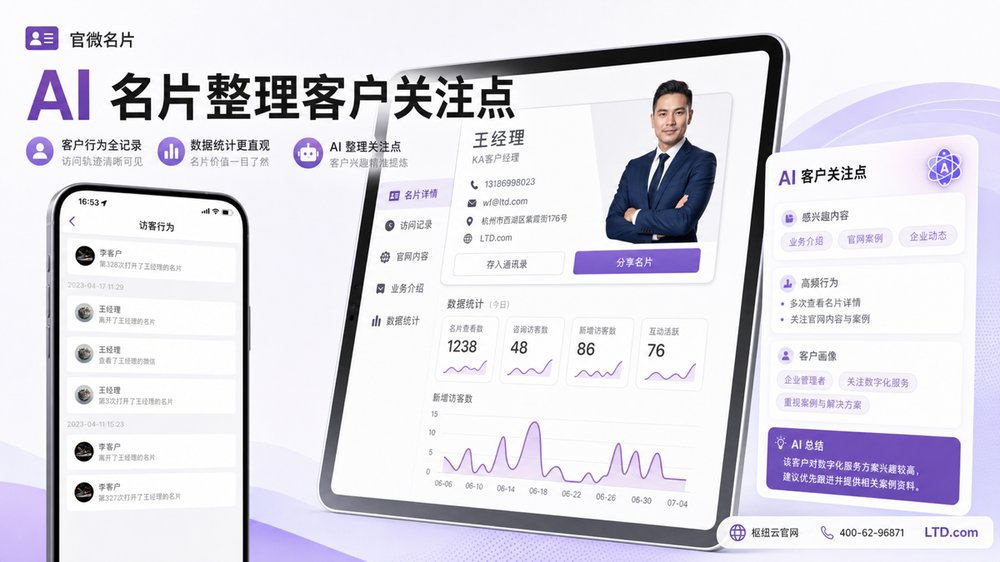 AI 名片整理客户关注点