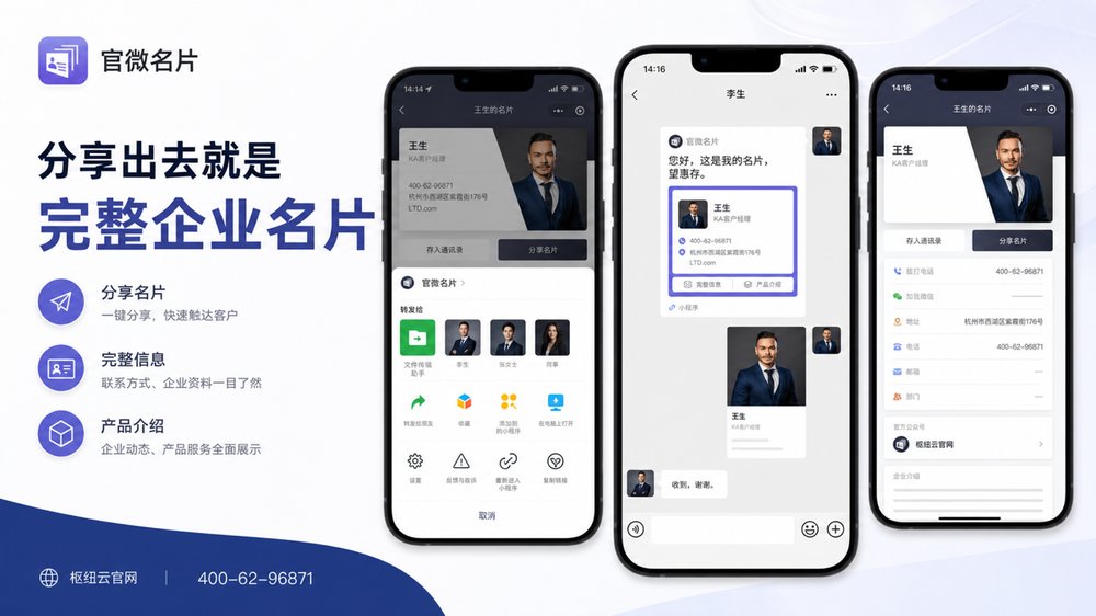 分享出去就是完整企业名片