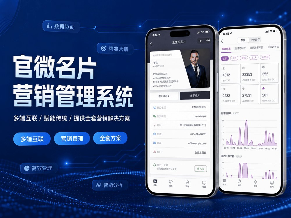 官微名片王营销管理系统