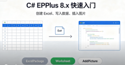 C# EPPlus 8+ 使用教程